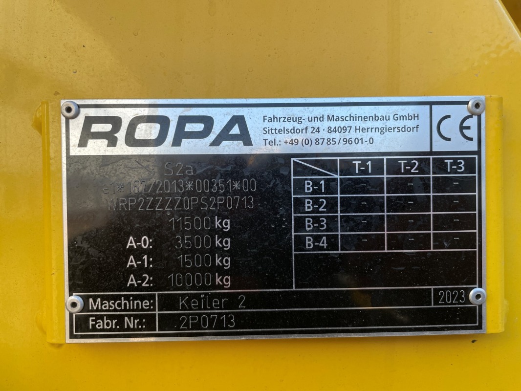 Ropa KEILER 2 - detail