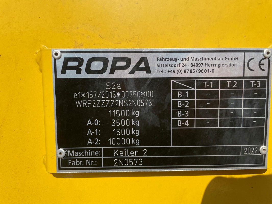 Ropa KEILER 2 - machinePlate